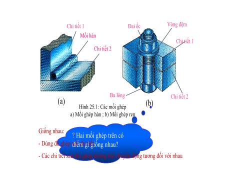 Bài giảng Công nghệ Lớp 8 - Bài 26: Mối ghép có đinh