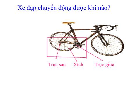 Bài giảng Công nghệ Lớp 8 - Bài 29: Truyền chuyển động