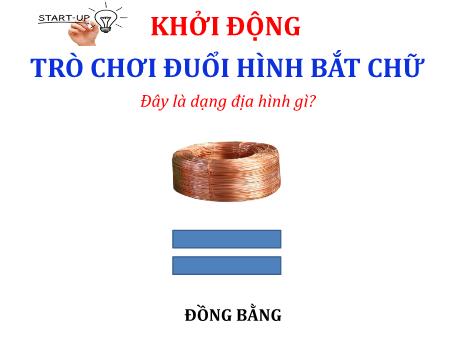 Bài giảng Địa lí Lớp 8 Sách Kết nối tri thức - Bài 2: Địa hình Việt Nam - Trường THCS Tam Thanh