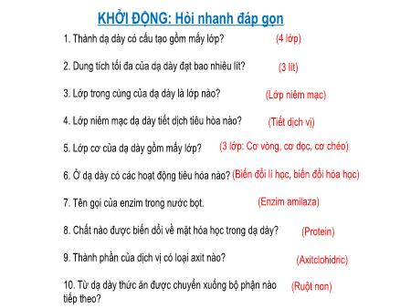 Bài giảng Sinh học Lớp 8 Sách Kết nối tri thức - Tiết 27: Tiêu hóa ở ruột non