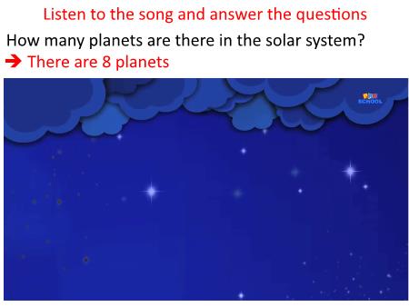 Bài giảng Tiếng Anh Lớp 8 Global Success - Unit 12: Life on other planets - Lesson 2: A closer look 1
