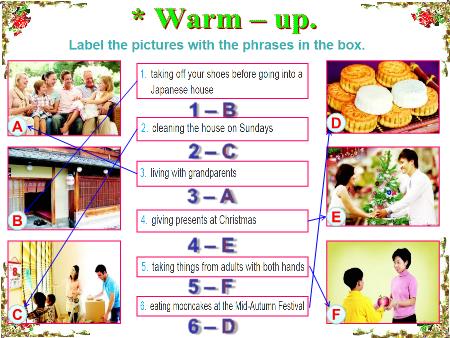 Bài giảng Tiếng Anh Lớp 8 Global Success - Unit 4: Our customs and traditions - Lesson 3: A closer look 2