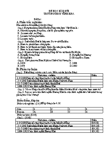 Đề thi học kì 2 Lịch sử Lớp 8 - Trường THCS Tân Thành (Có đáp án)